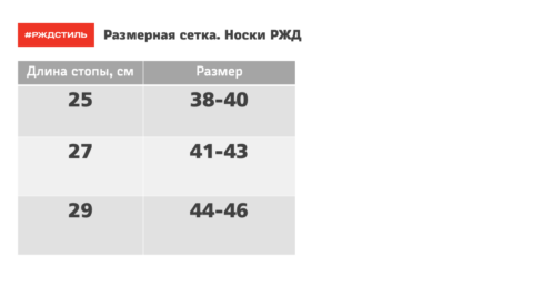Таблица размеров носки